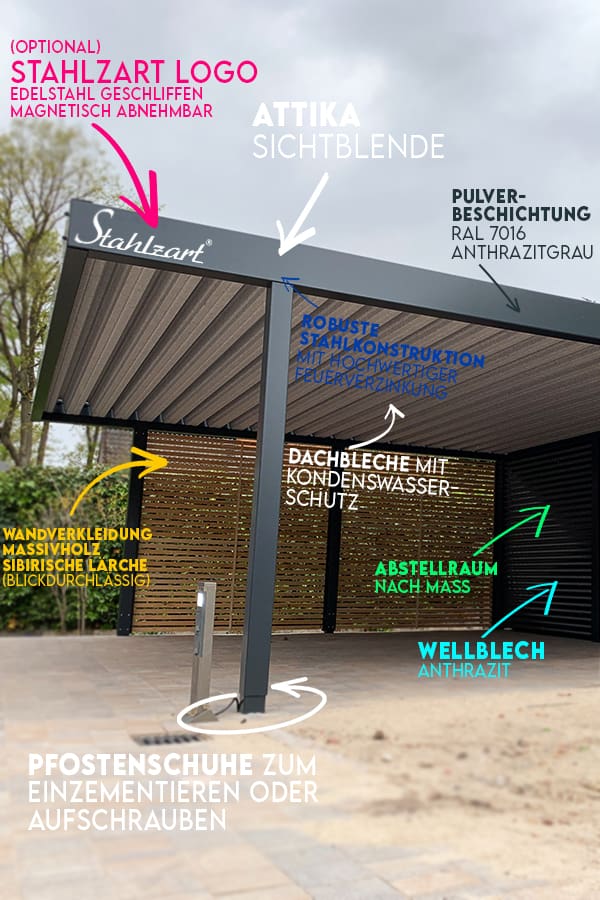 carport-nach-mass-doppelcarport-carports-masse-doppelcarports-mit-abstellraum-holz-metall-stahl-planung-lösung-individuell-garage-flachdach-anthrazit-wellblech-stahzart