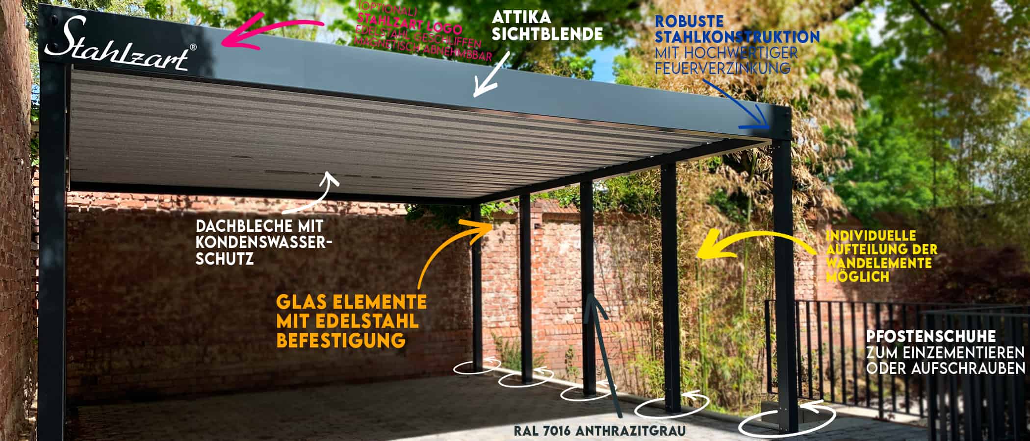 carport-nach-mass-doppelcarport-carports-masse-doppelcarports-wandelemente-glas-metall-stahl-planung-lösung-individuell-garage-flachdach-anthrazit-stahzart